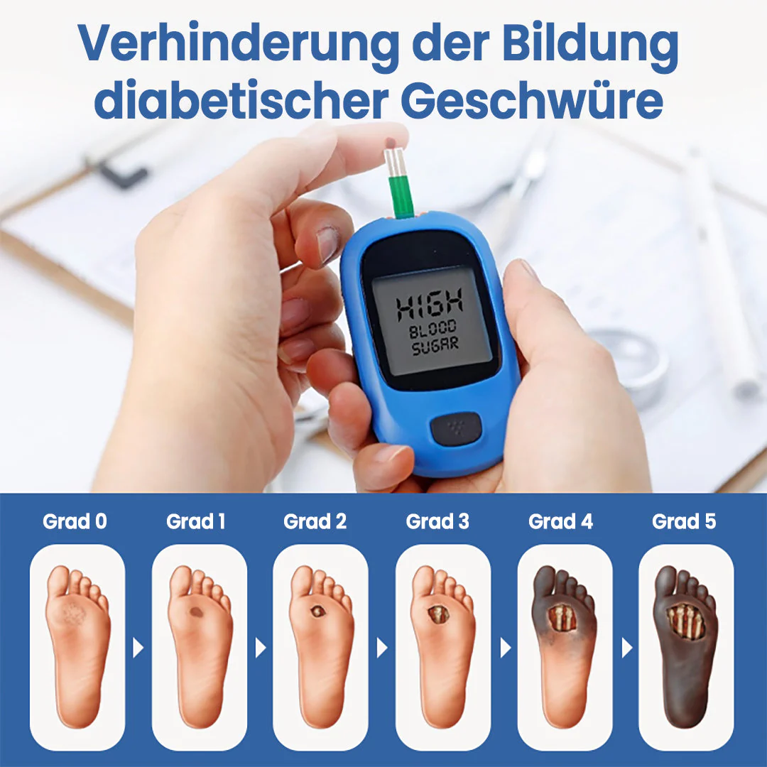 KUBOZN® VitaGluco Diabetes-Behandlungssalbe🌿 Dermatologisch getestet & empfohlen - Image 4