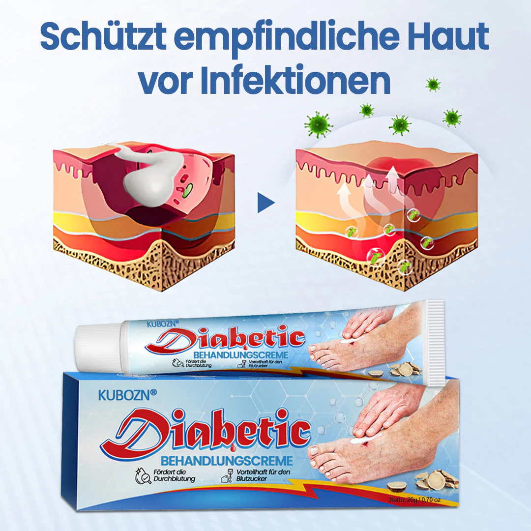 KUBOZN® VitaGluco Diabetes-Behandlungssalbe🌿 Dermatologisch getestet & empfohlen - Image 7